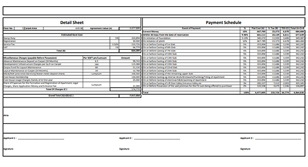 Indiabulls Real Estate Costing Plan